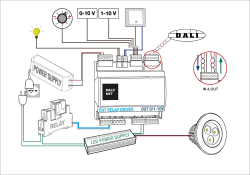 ADC1248 4CH DALI 2