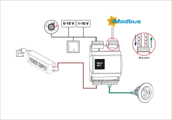 DLD1248 4CC MODBUS 2